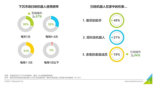 科沃斯凈利潤腰斬，跌落神壇的“掃地茅”路在何方？